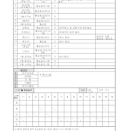 5s점검표 5s점검표